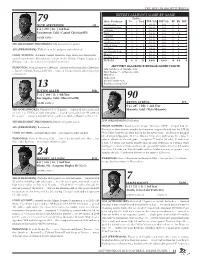 Jeffrey Allison's Game-By-Game