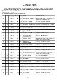 List of Candidates Appointed As Support Engineer in the Rank of Junior Officer From