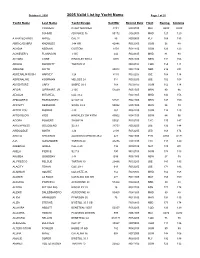 Valid List by Yacht Name Page 1 of 25