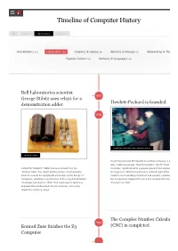 Timeline of Computer History