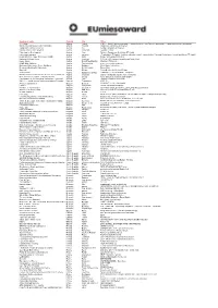 "Nominees 2017" List of 356 Works