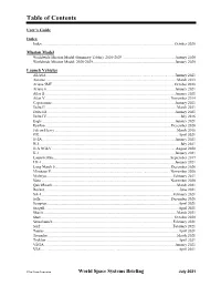 Table of Contents