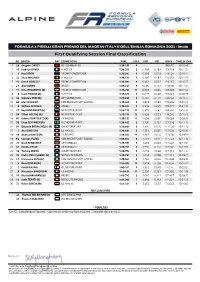 First Qualifying Session Final Classification