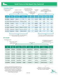 NGS Report Explained