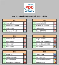 PDC U23-WM 2011-2019 Tabellen Und Ergebnisse