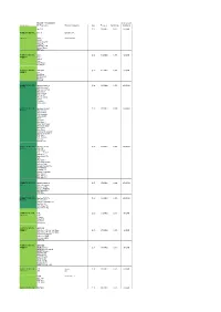 Digital - Programme Stand Juni 2016 Internetseite TV Programme Hörfunk Programme Kanal Frequenz Symbolrate Modulation