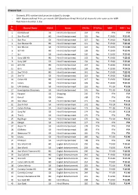 Channel List