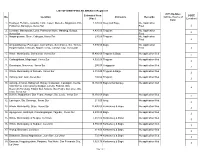 Claimants Remarks 2015 Updates Indicate Source of Data) CODE