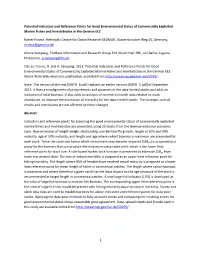 Potential Indicators and Reference Points for Good Environmental Status of Commercially Exploited Marine Fishes and Invertebrates in the German EEZ