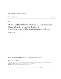Using a Model to Explain Textbook Representations of Human Evolutionary Theory Ben Winegard Grand Valley State University