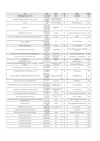 Posseduto Centri Di Documentazione L.E.A