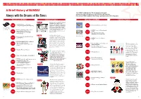 BANDAI Since BANDAI’S Establishment in 1950, the Company Has Developed Numerous Hit Products Through the Years That Reflect the Spirit of the Times
