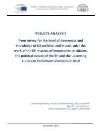 RESULTS ANALYSIS from Survey for the Level of Awareness And