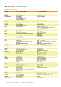 WMID Mapping Tables: Senior Administrators