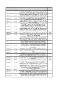 Full List 14Aug2018