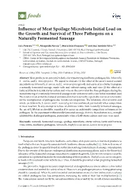 Influence of Meat Spoilage Microbiota Initial Load on the Growth and Survival of Three Pathogens on a Naturally Fermented Sausag