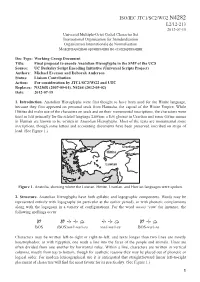 Anatolian Hieroglyphs