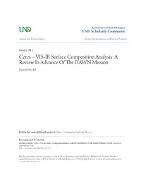 Ceres – VIS-IR Surface Composition Analysis: a Review in Advance of the AD WN Mission Daniela Henckel