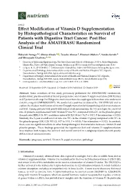 Effect Modification of Vitamin D Supplementation By