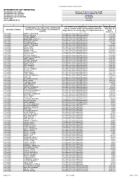 Intermediate Unit Reporting