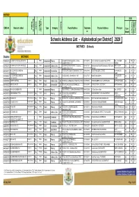 Schools Address List - Alphabetical Per District 2020 MOTHEO: Schools