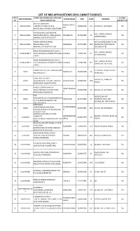 List of Mis Applications 2012-13(Not Eligible) Appli Name and Address of Applicant Eligible Native Mandal Father Name Dob Caste Remarks No with Contact No