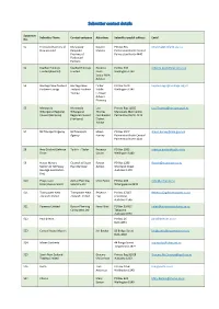 Submitter Contact Details
