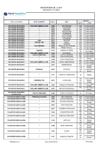 Reference List Naval Suppliers-Base