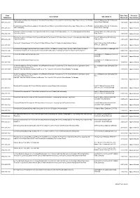 Case Reference Case Detail Site Address Date Case Received