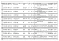 Nov-2018 NMMS Blockwise Provisional List