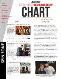 Chartpdf Draft