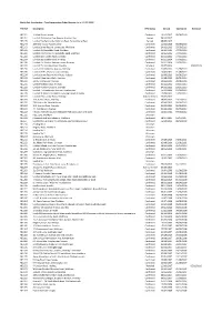 Tree Preservation Order Register (As of 13/03/2019)