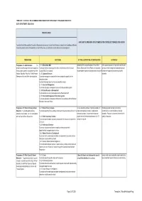 Infrastructure Plans 2016-17