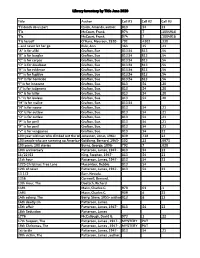 Library Inventory by Title June 2020 Title Author Call
