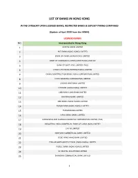 List of Banks in Hong Kong
