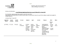 Weekly List of Decisions List of Planning Application Decisions Issued 31 May 2021 - 4 June 2021