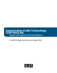 Construction Crafts Technology (TOP 0952.00) Regional Program Demand Report