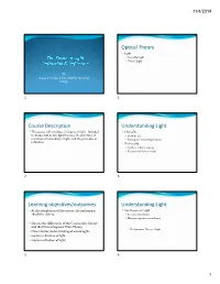 Course Description Learning Objectives/Outcomes Optical Theory