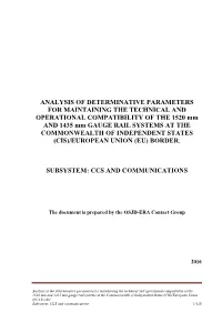 Analysis 1520