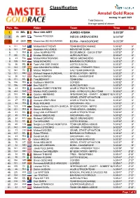 Classification Amstel Gold Race Zondag 18 April 2021 Total Distance: Average Speed of Winner: Pos