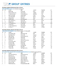 Group Entries