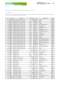 STOXX Changes Composition of Size Indices Effective on June 21, 2021