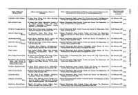 Address, Description and Date of Death of Deceased Names
