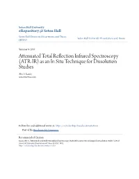 Attenuated Total Reflection Infrared Spectroscopy (ATR-IR) As an in Situ Technique for Dissolution Studies Abe S
