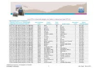 Les EPCI À Fiscalité Propre De L'isère (Classement Par EPCI)