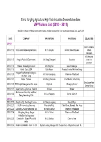 VIP Visitors List (2010 – 2011)