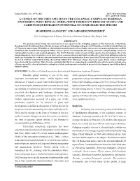 A Census of the Tree Species in The