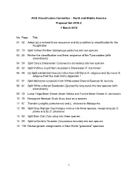 Proposals 2018-C
