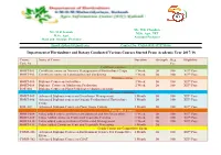 Department of Horticulture and Botany Conducted Various Courses Started from Academic Year 2017-18