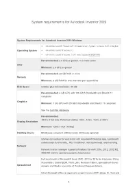 System Requirements for Autodesk Inventor 2019